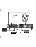 Preview for 7 page of TechniSat MultyFocus Operating Instructions Manual