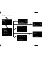 Preview for 30 page of TechniSat MultyFocus Operating Instructions Manual