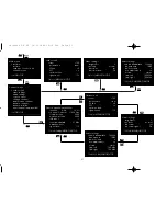 Preview for 31 page of TechniSat MultyFocus Operating Instructions Manual