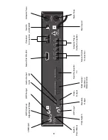 Предварительный просмотр 4 страницы TechniSat ST 6002 S Operating Instructions Manual