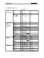 Предварительный просмотр 8 страницы TechniSat ST 6002 S Operating Instructions Manual