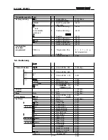 Предварительный просмотр 9 страницы TechniSat ST 6002 S Operating Instructions Manual