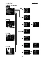 Предварительный просмотр 39 страницы TechniSat ST 6002 S Operating Instructions Manual