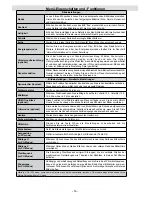 Preview for 14 page of TechniSat Tareo 26 Operating Instructions Manual