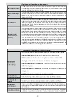 Preview for 62 page of TechniSat Tareo 26 Operating Instructions Manual