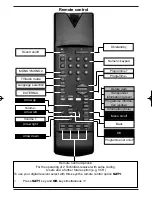 Предварительный просмотр 2 страницы TechniSat TechniBox CAM 1 plus Instruction Manual