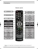 Предварительный просмотр 6 страницы TechniSat TechniBox SIR Instruction Manual