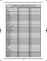 Предварительный просмотр 72 страницы TechniSat TechniBox SIR Instruction Manual