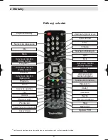 Предварительный просмотр 79 страницы TechniSat TechniBox SIR Instruction Manual