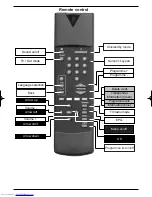 Предварительный просмотр 2 страницы TechniSat TechniBox VIACAM Instruction Manual