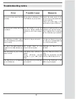 Preview for 15 page of TechniSat TechniFon i1 User Manual