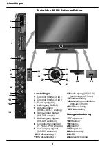 Предварительный просмотр 8 страницы TechniSat TechniLine 32 HD Quick Start Manual And Warranty Documentation