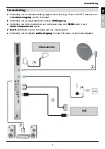 Предварительный просмотр 9 страницы TechniSat TechniLine 32 HD Quick Start Manual And Warranty Documentation