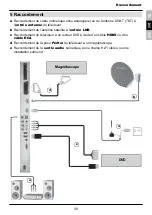 Preview for 39 page of TechniSat TechniLine 32 HD Quick Start Manual And Warranty Documentation