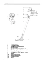 Предварительный просмотр 4 страницы TechniSat TECHNIMAX AS1 Instruction Manual