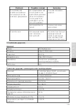 Preview for 101 page of TechniSat TECHNIMAX AS1 Instruction Manual