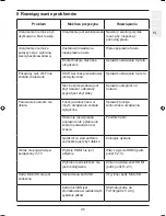 Предварительный просмотр 95 страницы TechniSat TechniPad 10 Instruction Manual