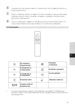 Предварительный просмотр 97 страницы TechniSat Technipolar 1 Instruction Manual