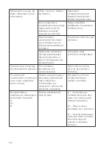 Предварительный просмотр 154 страницы TechniSat Technipolar 1 Instruction Manual