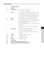 Preview for 5 page of TechniSat TECHNIRADIO SOLAR Instruction Manual