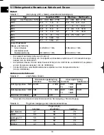 Preview for 14 page of TechniSat TechniRouter 5/1x8 G (German) Montageanleitung