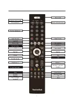 Preview for 90 page of TechniSat TECHNISTAR K4 ISIO Brief Instructions