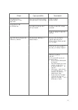 Preview for 129 page of TechniSat TECHNISTAR K4 ISIO Brief Instructions