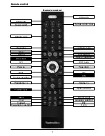 Предварительный просмотр 4 страницы TechniSat TechniVision 22 HD Quick Start Manual