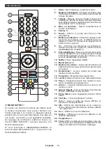 Preview for 97 page of TechniSat TECHNIVISION HD24A Instruction Manual