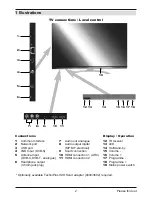 Preview for 2 page of TechniSat TechniVision ISIO 42 Manual