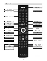 Preview for 3 page of TechniSat TechniVision ISIO 42 Manual