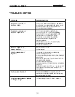 Preview for 10 page of TechniSat VC 2002 S Installation And Operation Manual