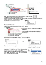 Preview for 55 page of Technische Alternative C.M.I. Manual