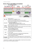 Preview for 10 page of Technische Alternative CAN-EZ3 General Information, Installation And Connection, Relevant Functions