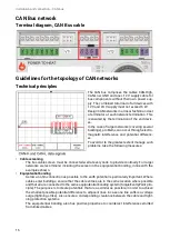 Preview for 16 page of Technische Alternative CAN-EZ3 General Information, Installation And Connection, Relevant Functions