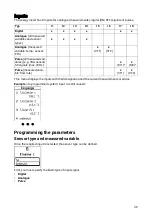 Preview for 49 page of Technische Alternative CAN-EZ3 General Information, Installation And Connection, Relevant Functions