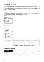 Preview for 70 page of Technische Alternative CAN-EZ3 General Information, Installation And Connection, Relevant Functions