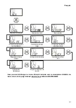 Preview for 31 page of Technische Alternative ESR 31 Manual