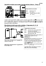 Preview for 41 page of Technische Alternative ESR 31 Manual