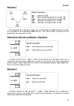 Preview for 55 page of Technische Alternative ESR 31 Manual