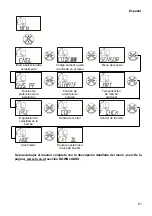 Preview for 61 page of Technische Alternative ESR 31 Manual