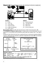 Preview for 8 page of Technische Alternative HZR 65 Operation And Installation Instructions Manual