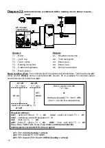 Preview for 10 page of Technische Alternative HZR 65 Operation And Installation Instructions Manual