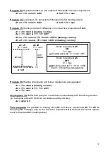 Preview for 11 page of Technische Alternative HZR 65 Operation And Installation Instructions Manual