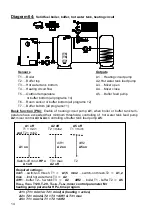 Preview for 14 page of Technische Alternative HZR 65 Operation And Installation Instructions Manual