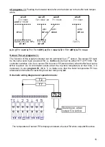 Preview for 15 page of Technische Alternative HZR 65 Operation And Installation Instructions Manual