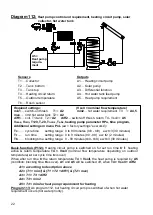 Preview for 22 page of Technische Alternative HZR 65 Operation And Installation Instructions Manual