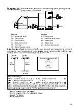 Preview for 25 page of Technische Alternative HZR 65 Operation And Installation Instructions Manual