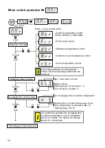 Preview for 40 page of Technische Alternative HZR 65 Operation And Installation Instructions Manual