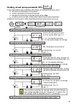 Preview for 43 page of Technische Alternative HZR 65 Operation And Installation Instructions Manual